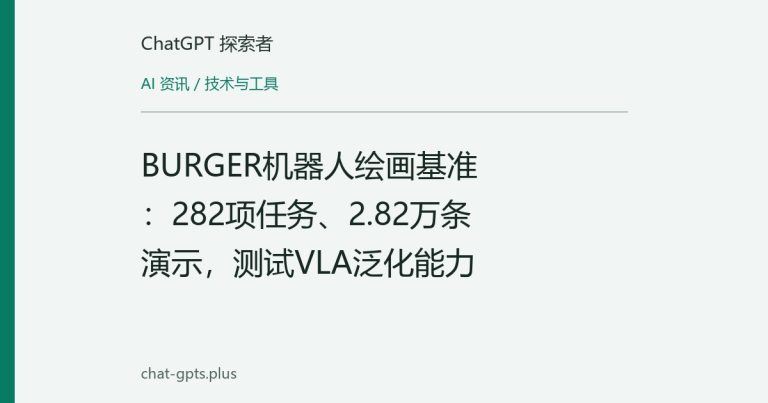 BURGER机器人绘画基准：282项任务、2.82万条演示，测试VLA泛化能力