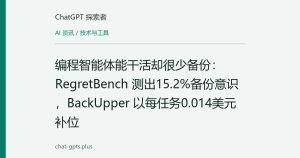 编程智能体能干活却很少备份：RegretBench 测出15.2%备份意识，BackUpper 以每任务0.014美元补位