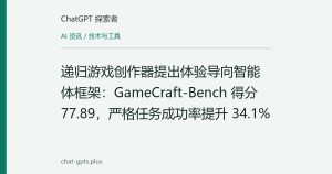 递归游戏创作器提出体验导向智能体框架：GameCraft-Bench 得分 77.89，严格任务成功率提升 34.1%