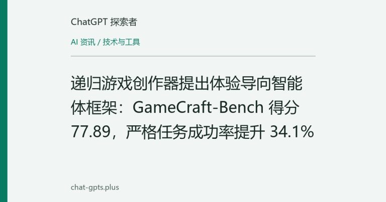 递归游戏创作器提出体验导向智能体框架:GameCraft-Bench 得分 77.89,严格任务成功率提升 34.1%
