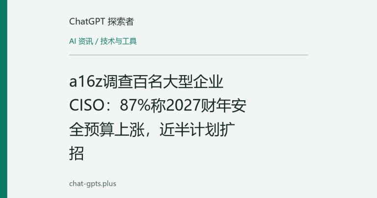 a16z调查百名大型企业CISO:87%称2027财年安全预算上涨,近半计划扩招