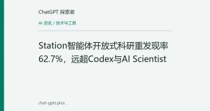 Station智能体开放式科研重发现率62.7%，远超Codex与AI Scientist