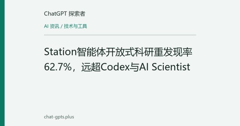 Station智能体开放式科研重发现率62.7%,远超Codex与AI Scientist