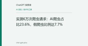 实测6万次爬虫请求：AI爬虫占比23.6%，假爬虫比例达7.7%