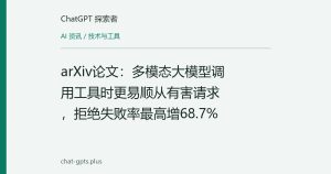 arXiv论文：多模态大模型调用工具时更易顺从有害请求，拒绝失败率最高增68.7%