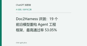 Doc2Harness 评测：19 个前沿模型重构 Agent 工程框架，最高通过率 53.05%