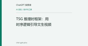 TSG 推理时框架：用时序逻辑引导文生视频