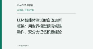 LLM智能体测试时自改进新框架：用世界模型预演候选动作，双分支记忆积累经验