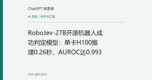 RoboJev-27B开源机器人成功判定模型：单卡H100推理0.26秒，AUROC达0.993