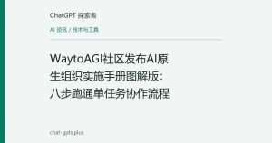 WaytoAGI社区发布AI原生组织实施手册图解版：八步跑通单任务协作流程