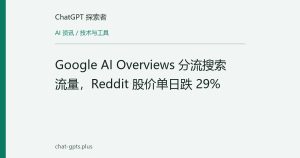 Google AI Overviews 分流搜索流量，Reddit 股价单日跌 29%